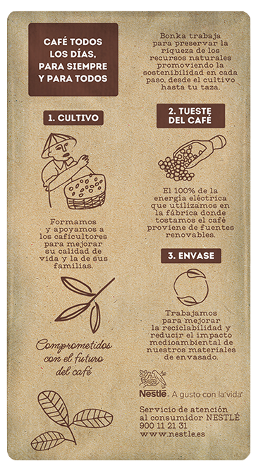 Café Bonka Molido Natural Trasero